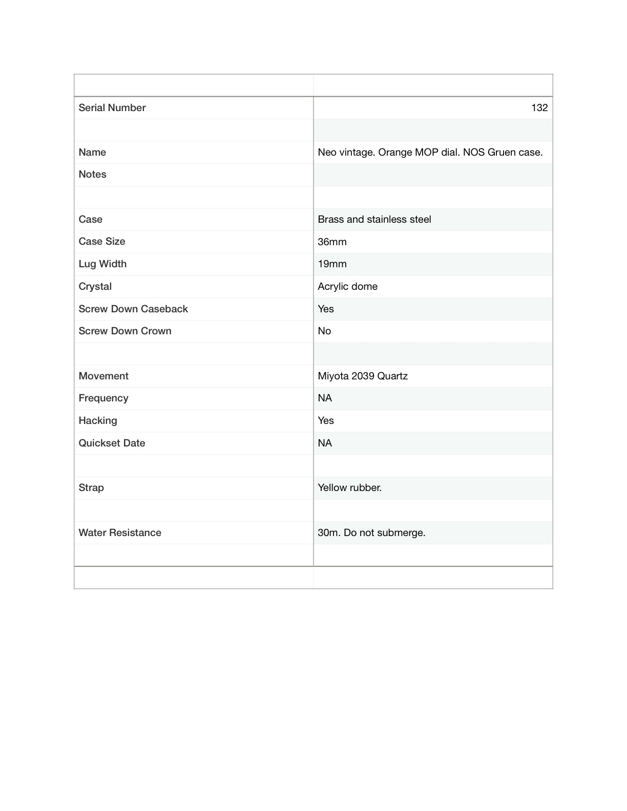 Orange Mother of Pearl NOS Gruen Case.