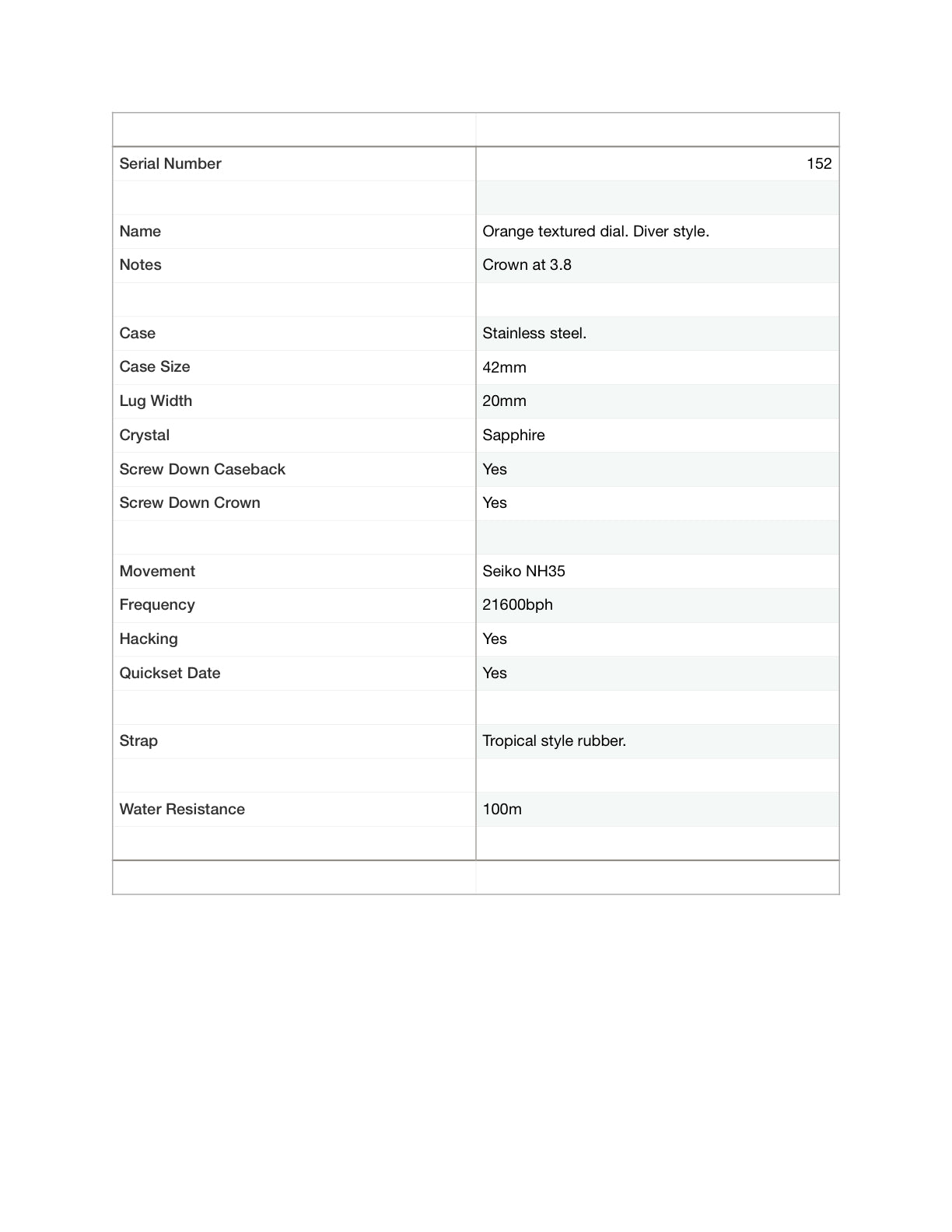 Orange Textured Dial. Diver Style. 42mm cushion case.