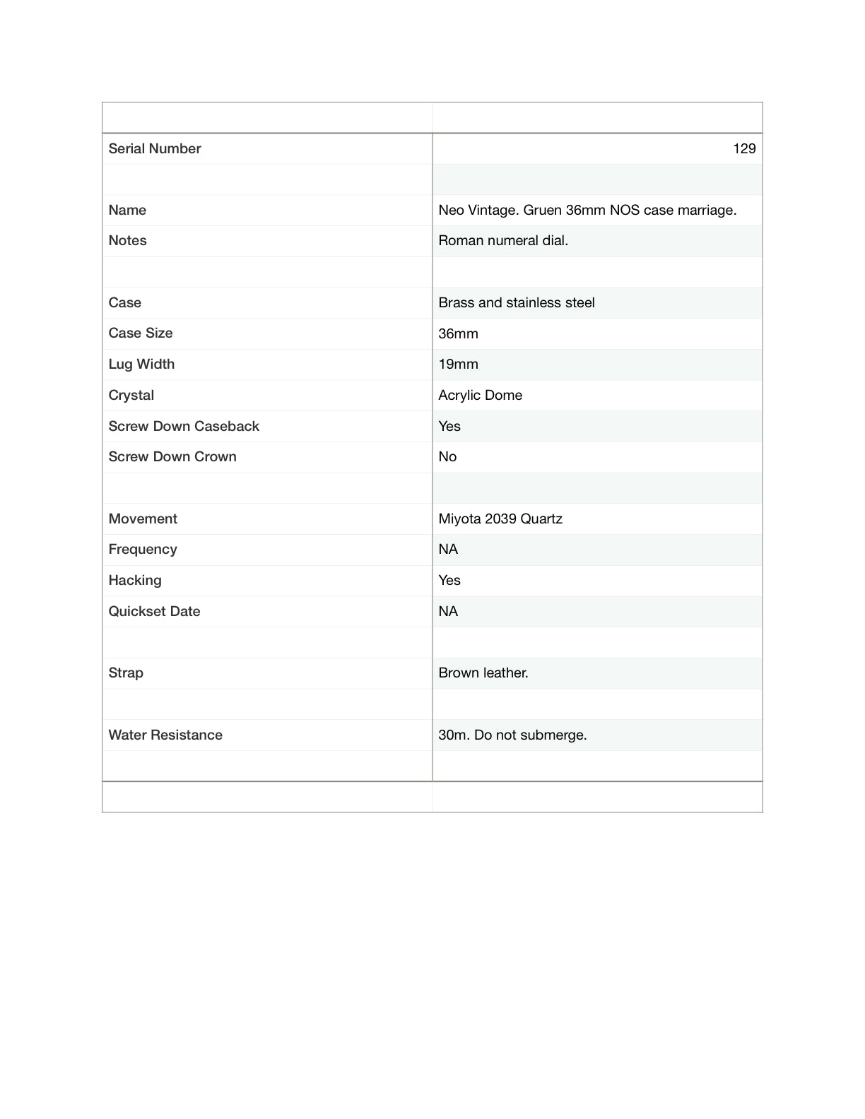 Neo vintage white dial roman numerals. NOS Gruen case.