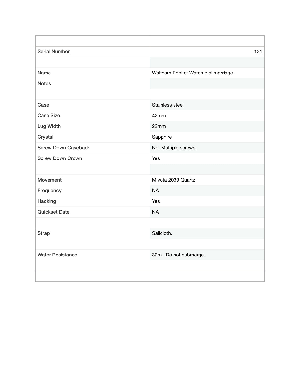 Neo vintage. 42mm Waltham pocket watch dial.