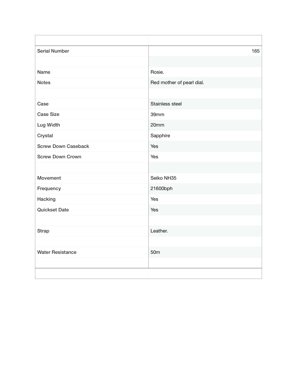 Rosie. 39mm Stainless steel. Mother of pearl dial. Sapphire crystal. Seiko NH35 automatic.