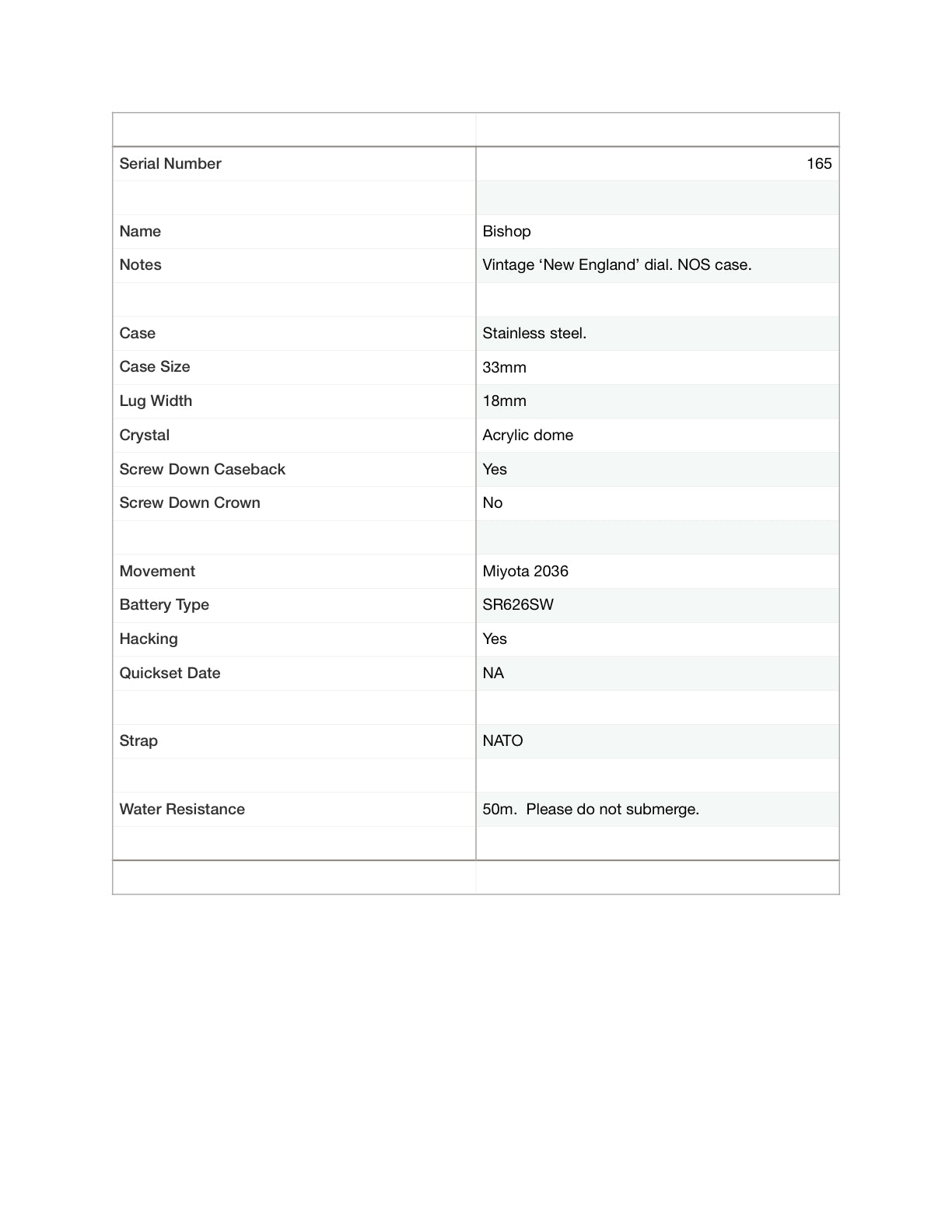 Bishop. Marriage watch. 33mm NOS stainless steel vintage case. Vintage enamel ‘New England’ dial. Miyota 2036 quartz movement.