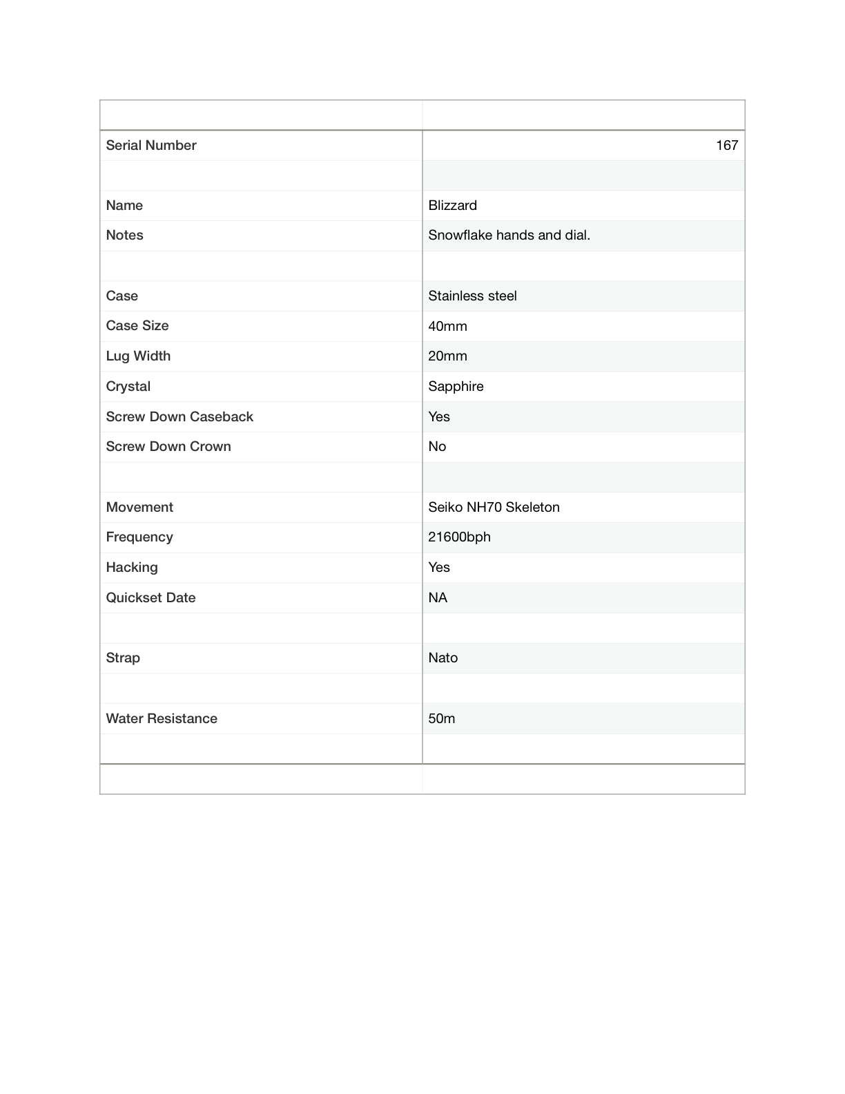 Blizzard - 40mm Stainless steel case. Sapphire crystal. Snowflake dial and handset. Seiko NH70 skeleton automatic.