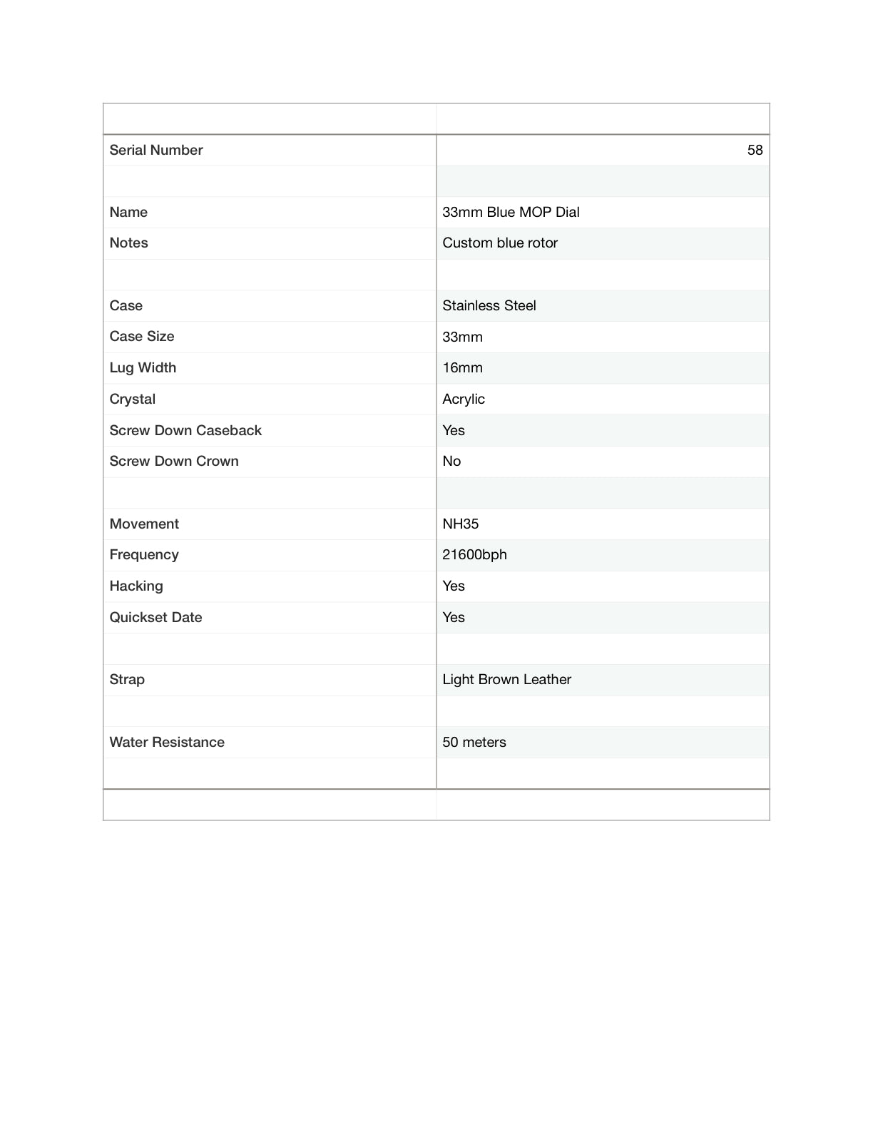 Dark Blue Mother of Pearl Dress Watch.