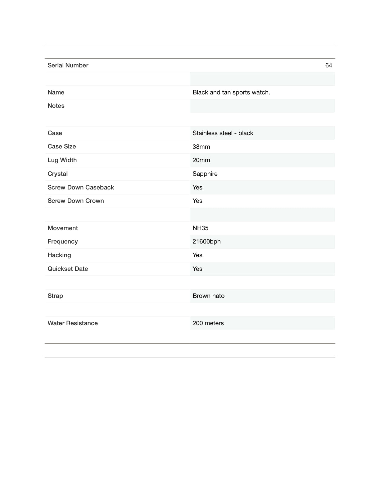 Black and Tan Sport Watch.