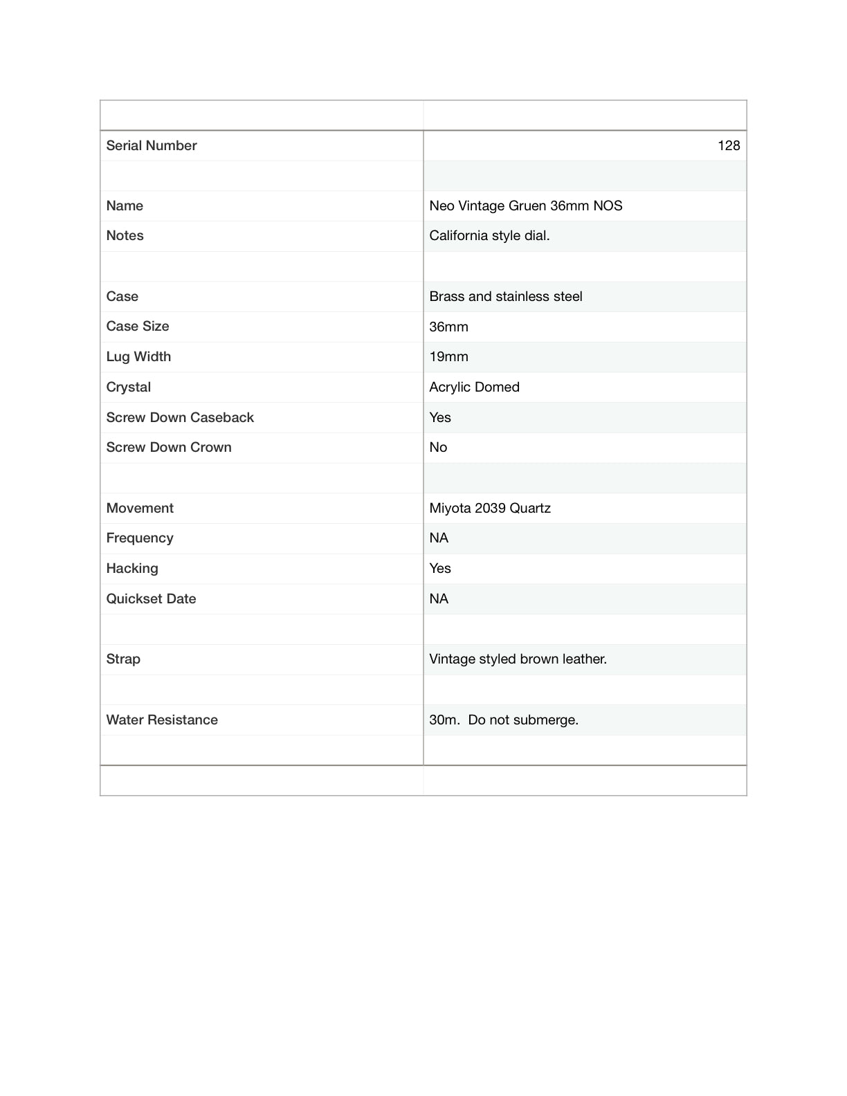 Neo-vintage collection. NOS 36mm Gruen case marriage. California dial.