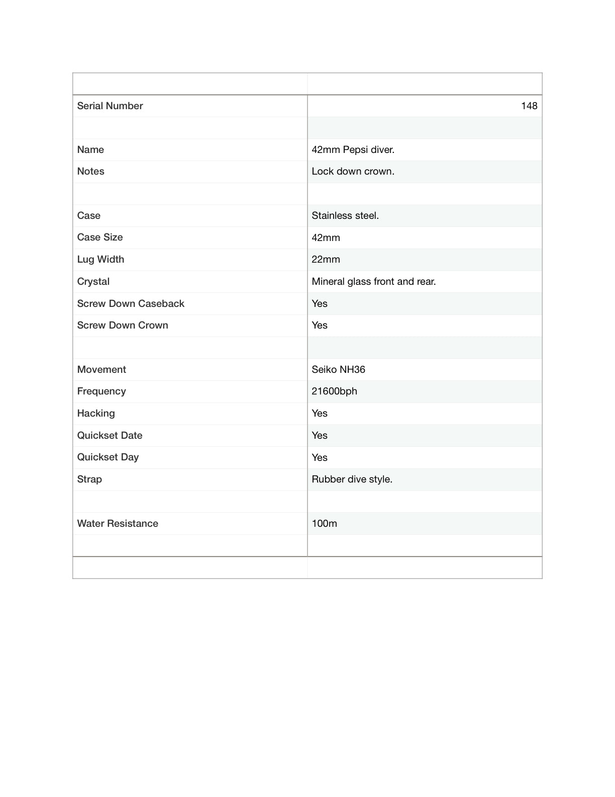 42mm Sport watch. Pepsi bezel. NH36 automatic movement.