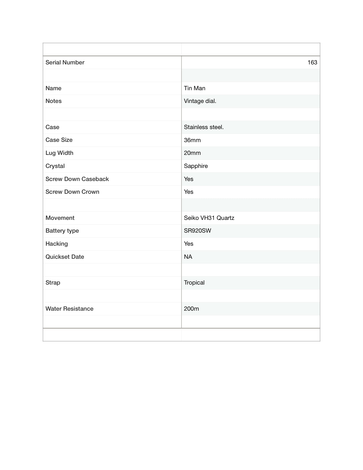 Tin Man. Unique vintage dial. 36mm stainless steel case. Sapphire crystal. VH31 quartz movement with sweeping seconds hand.