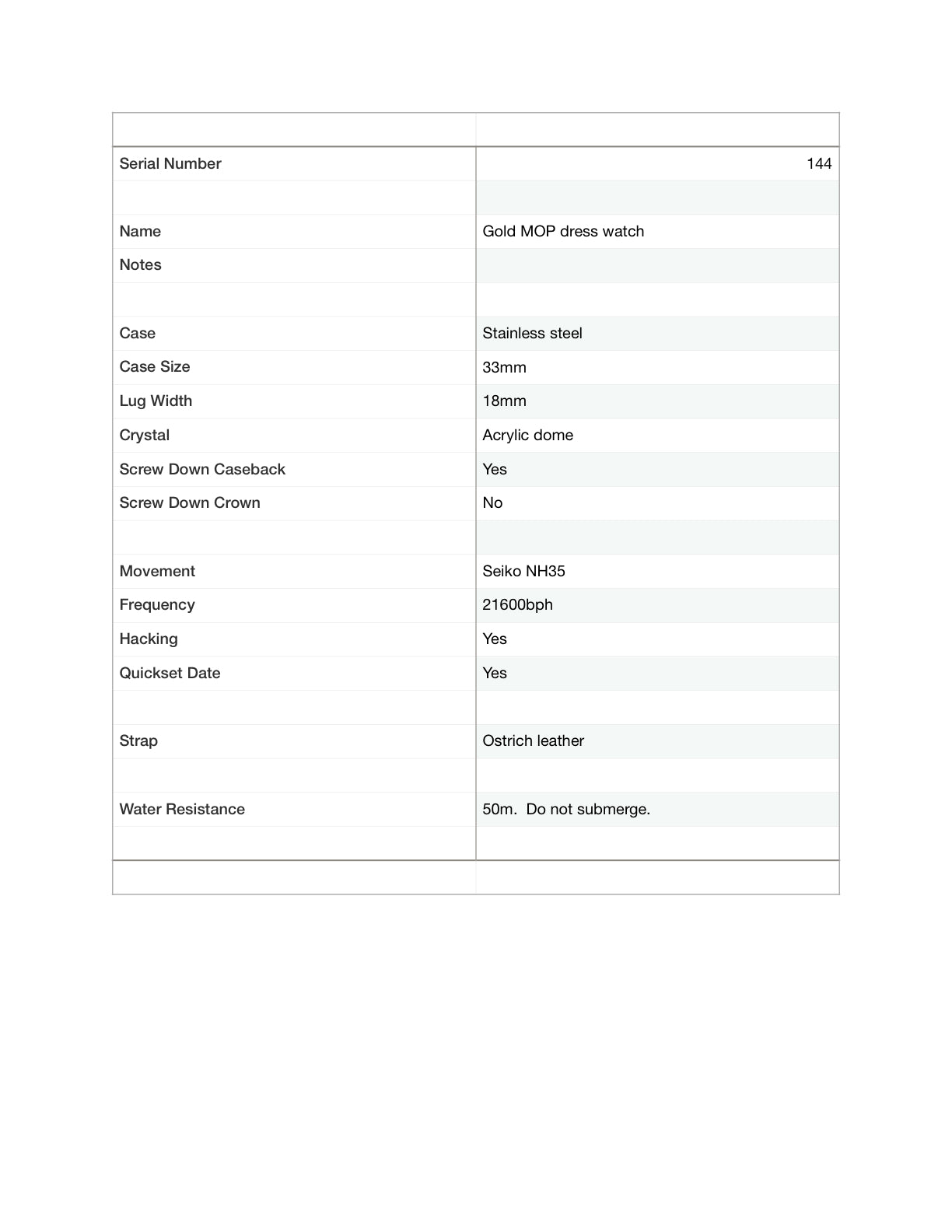 33mm Golden mother of pearl dress watch. Ostrich leather strap.