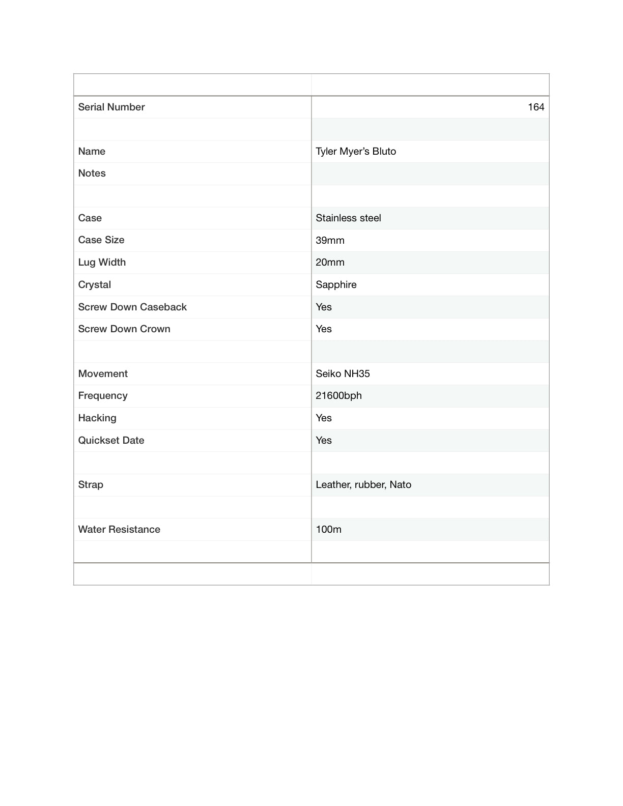 Bluto. 39mm Stainless steel case. Sapphire crystal. NH35 automatic.