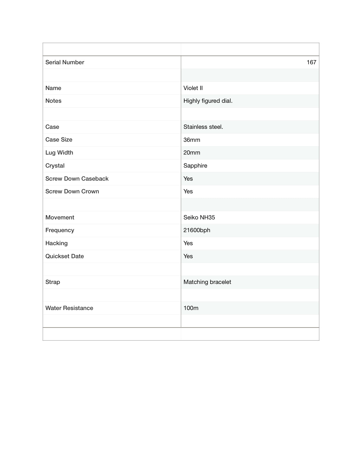 Violet II - 36mm Stainless steel case with matching bracelet. Unique dial. Sapphire crystal. Seiko NH35 automatic.